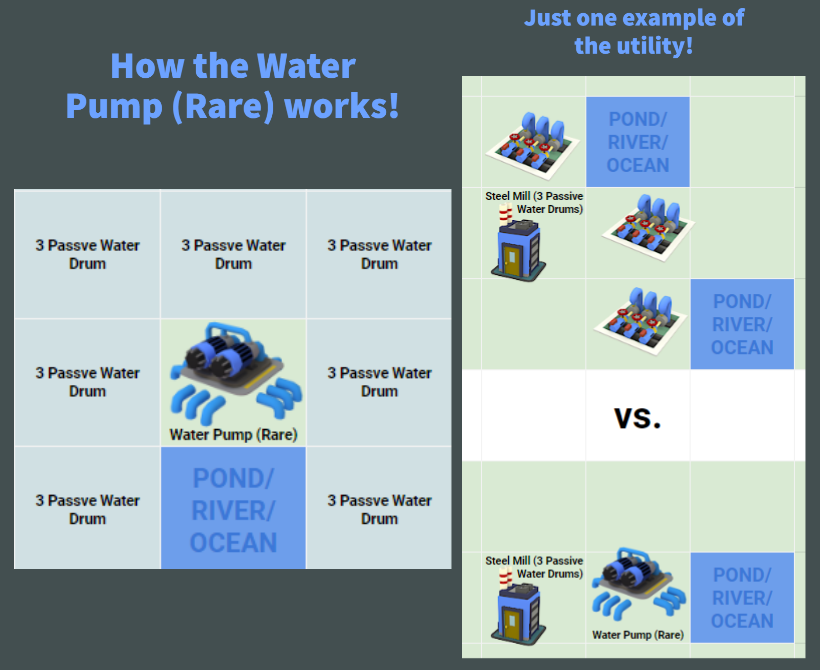 Rare water pump example town star